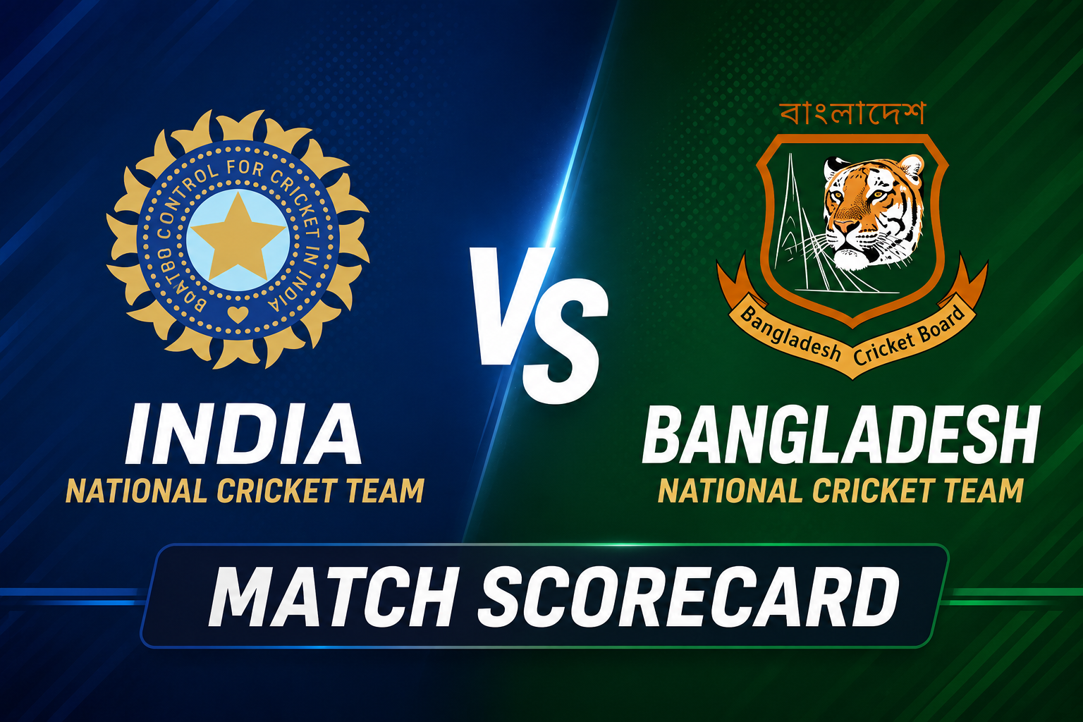 India National Cricket Team Vs Bangladesh National Cricket Team Match Scorecard