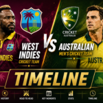 West Indies Cricket Team Vs Australian Men's Cricket Team Timeline